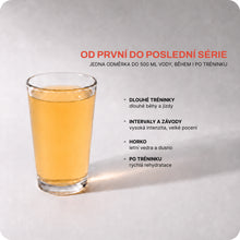 Pulse Performance Electrolytes